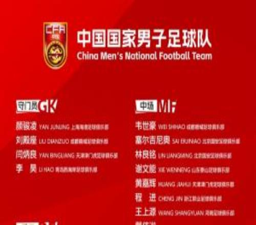 国足6月名单：李昊首入选！武磊、蒋光太、戴伟浚回归王钰栋在列