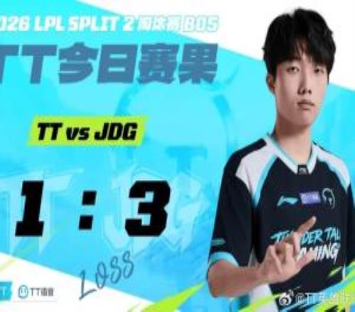 TT：很遗憾未能赢下，但请相信我们，再给这群少年一些时间
