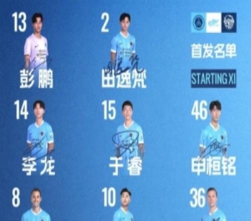 深圳新鹏城主战青岛海牛首发阵容出炉!