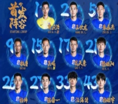 首发名单2026中超联赛第15轮，青岛西海岸vs上海申花