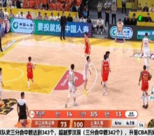 里程碑+1！李弘权底角三分再进队史三分命中数超罗汉琛升队史第5