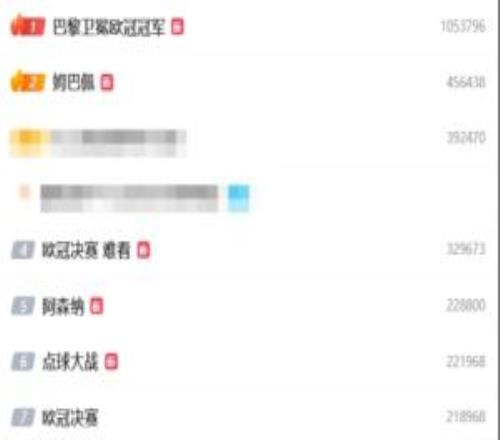 欧冠决赛相关话题在微博热搜前15占10席,“姆巴佩”“难看”上榜