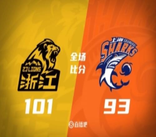 广厦扳回一城13上海胡金秋30+5布朗27+8古德温28+6+8