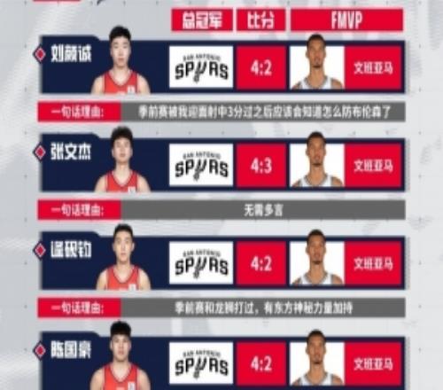 202526NBA总决赛在即！最近小狮子们也来了一波FMVP预测