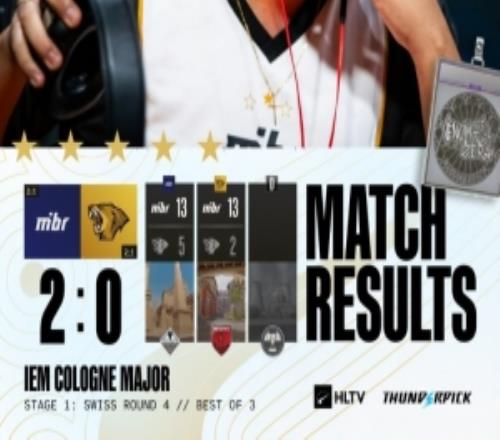 两图拿7分kl1m大狙送LVG进22组MIBR横扫晋级Stage2