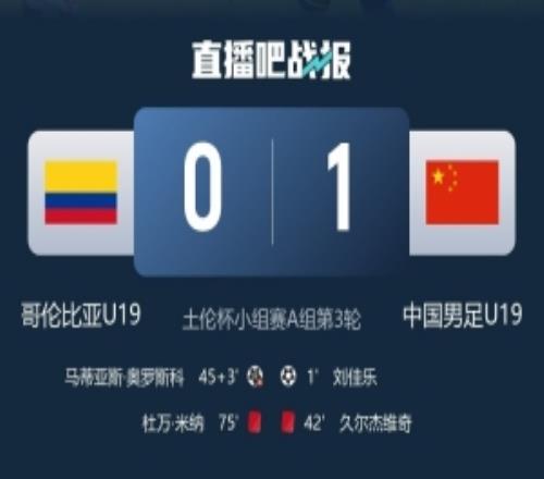力克哥伦比亚！黄健翔谈U19国足：会有不少人在国内联赛踢出名堂