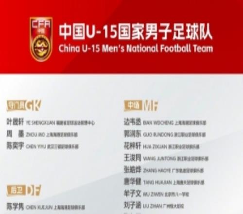 U15国足名单：周海滨挂帅5名海归入选，热那亚小将蔡昀翼在列