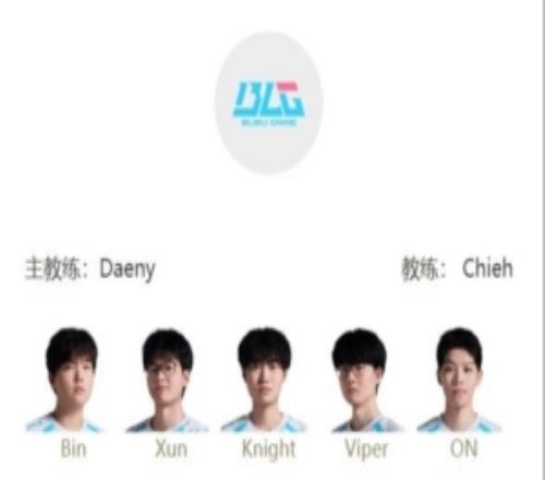 LPL败者组第二轮首发：Bin大战Xiaoxu，谁能挺进败者组半决赛