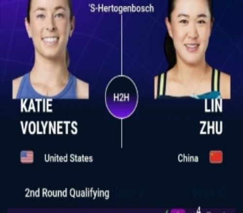 WTA250斯海尔托亨博斯站资格赛决胜轮：朱琳12遭沃利内茨逆转