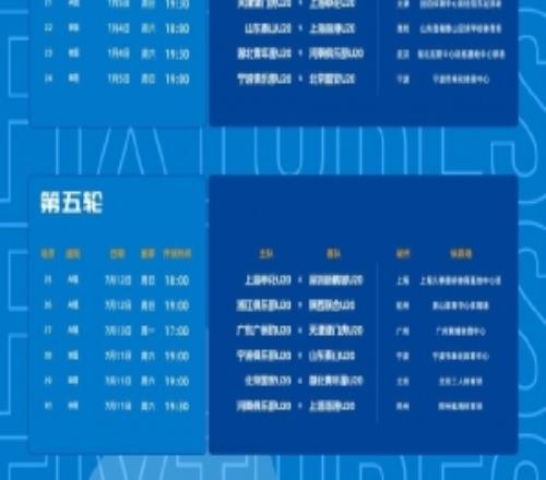 中青赛U20第二阶段赛程：采取主客场赛制，6月13日开始共踢10轮