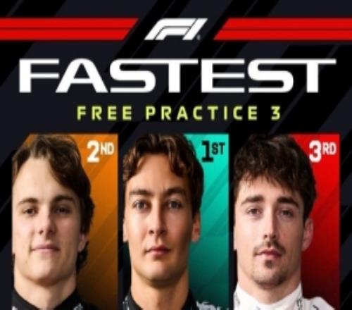 F1巴塞罗那大奖赛三练成绩:拉塞尔收获第一,皮亚斯特里排第二