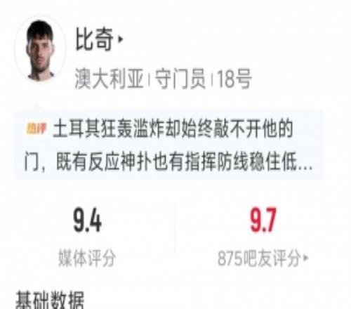 澳大利亚门将比奇本场8次扑救,创球队世界杯单场扑救纪录