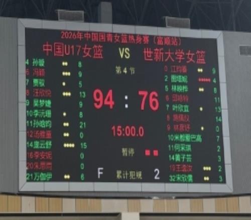 热身赛中国U17国青女篮击败世新大学女篮豪取两连胜