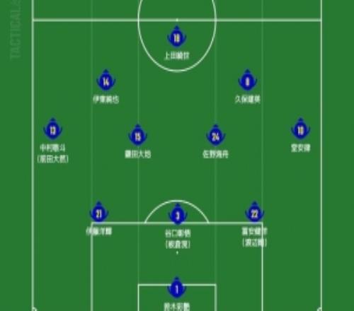 日媒预测日本首发:久保建英领衔进攻端,镰田大地佐野海舟双后腰