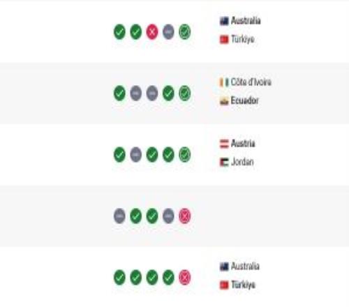 吃了26分!FIFA实时排名:澳大利亚升至第23土耳其下跌5位至第27