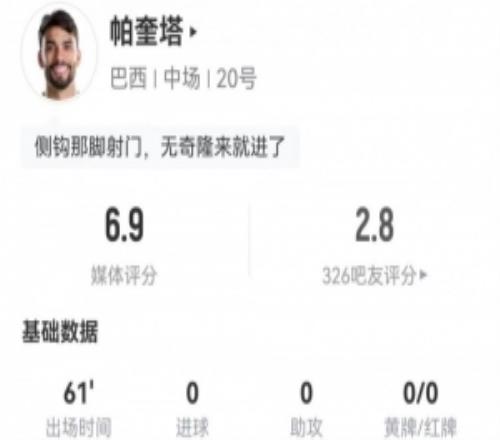 还应该首发吗帕奎塔本场2射+17对抗10成功3解围4抢断+3造犯规