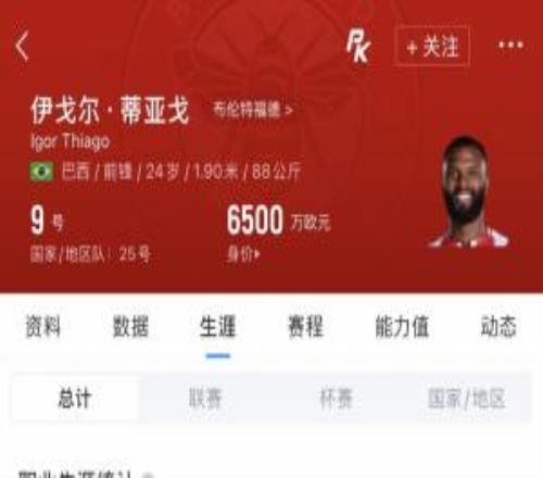 蜂王世界杯首秀!伊戈尔蒂亚戈英超38场22球,但3月才巴西首秀