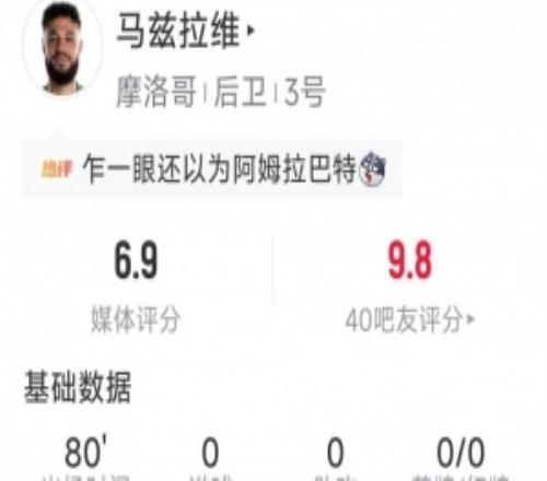 马兹拉维本场数据：4次解围，4次抢断，6次成功对抗，2次过人