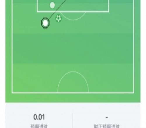 劲射破门，中村敬斗数据：3射门1射正+90%传球成功率，评分7.6