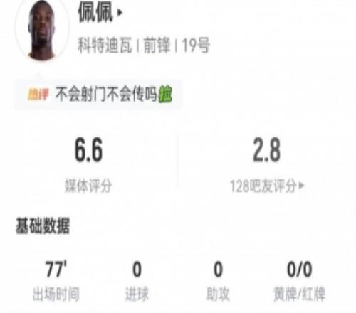 多次浪费机会!尼古拉佩佩本场2射0正+11丢失球权5对抗1成功