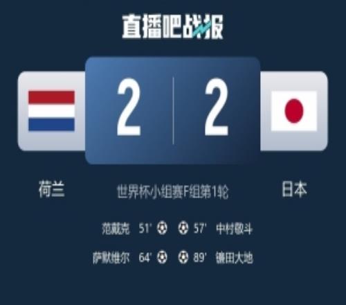 长友佑都:这场比赛踢出了日本的精气神替补席的所有人都在拼命