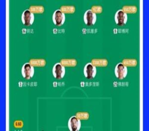 没防住！厄瓜多尔2.7亿欧豪华中后场遭绝杀1亿凯塞多+8000万帕乔