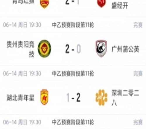 中乙综述：海港B队吃赛季首败仍6分领跑，贵阳竞技三连胜5分领跑