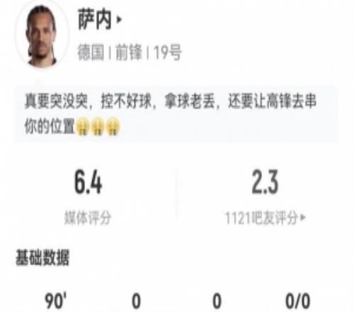 辣眼睛!萨内3射0正+1失良机2关键传球+10对抗4成功仅获6.4分
