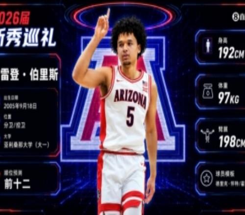 1米93华裔后卫队记:勇士将布雷登伯里斯视为11顺位的目标