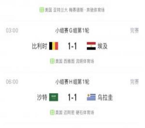 以和为贵！世界杯开赛5天7场平局，今日3场比赛都战平