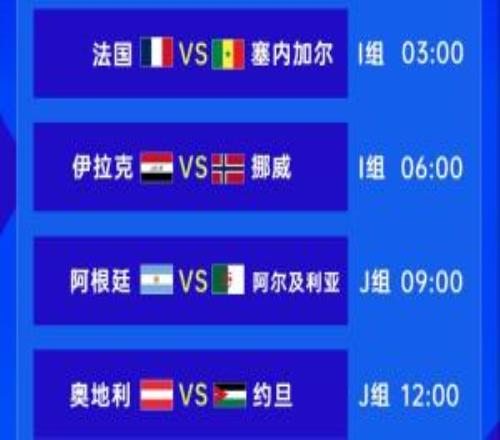 上届冠亚军登场法国阿根廷挪威将亮相梅西姆巴佩冲16球纪录