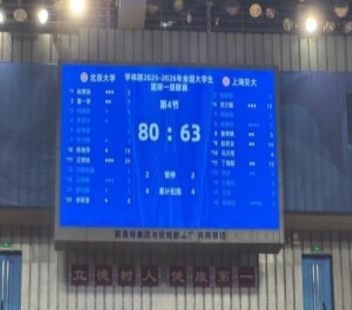 CUBAL半决赛次回合首日：北大主客场双杀上海交大顺利晋级决赛