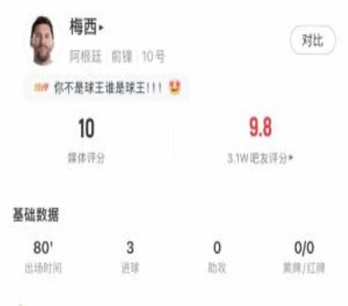 姜还是老的辣!今天27岁姆巴佩25岁哈兰德双响,38岁梅西帽子戏法