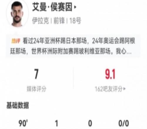 进球+乌龙!30岁中锋艾曼侯赛因本场3射1正12对抗3成功获7分