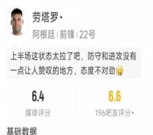 劳塔罗本场数据:1次射正,2次过人0成功,1抢断,6对抗仅1成功