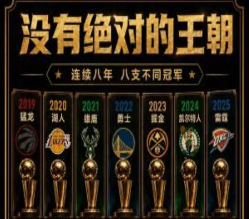 美记:百家争鸣让冠军变得像“参与奖”王朝球队对联盟更有利