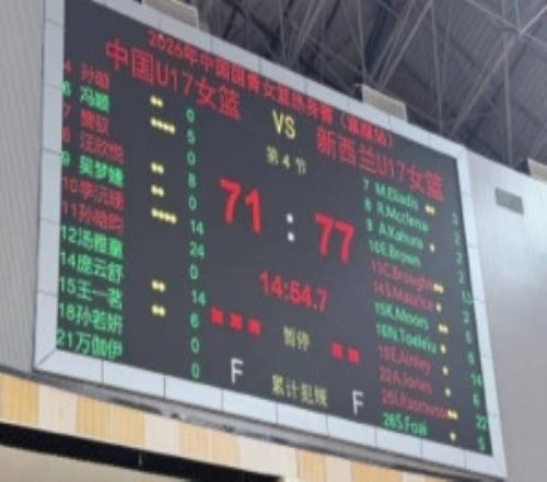 热身赛首败中国U17女篮不敌新西兰U17女篮遭逆转
