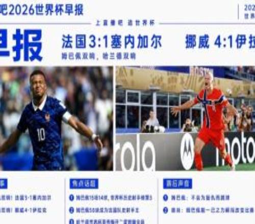 世界杯早报:姆巴佩双响法国31塞内加尔哈兰德双响挪威获大胜