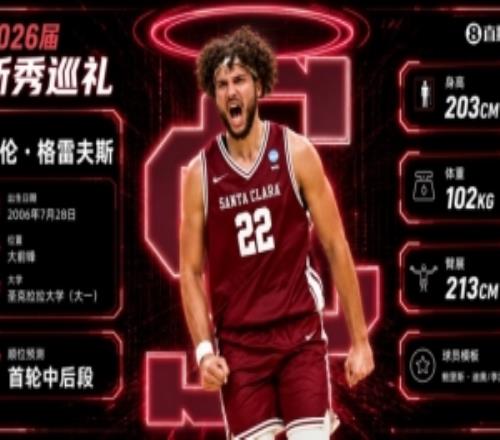 强力粘合剂！格雷夫斯：控卫出身空间型4号位模板迪奥李凯尔