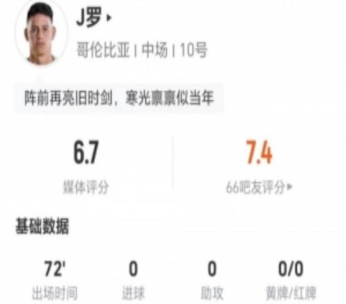 34岁J罗本场2射1正0关键传球+12丢失球权2对抗0成功获评6.7分