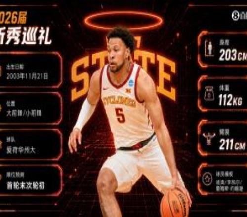 打球要用脑约书亚杰弗森:地板流重装妖锋模板迪奥李凯尔
