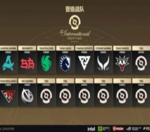TR和VG战队杀出重围成功晋级！Ti2026三支中国队确定