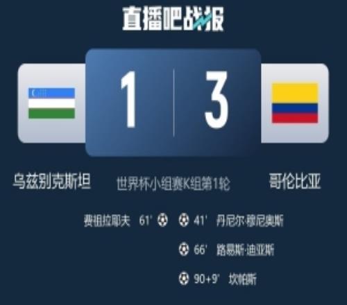 韩乔生：乌兹别克有韧性但球员能力存短板迪亚斯是哥伦比亚亮点