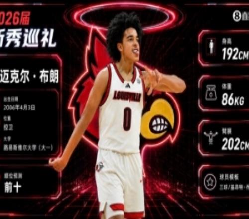 名记：拥有5号签的快船目前瞄准小迈克尔布朗和瓦格勒两个目标