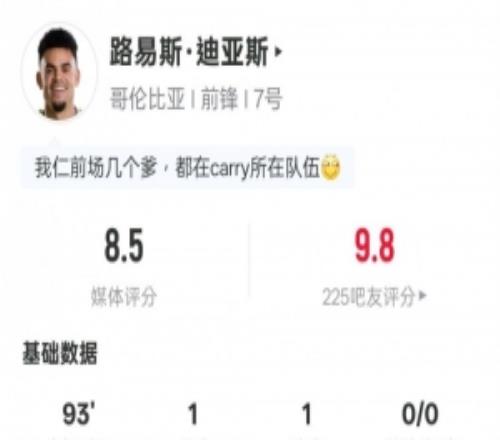 路易斯迪亚斯本场:传射+1中框2过人成功2关键传球,评分8.5