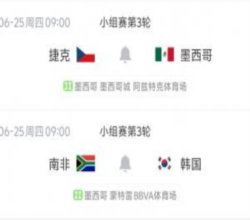 两队皆1平1负积1分!A组末轮捷克vs墨西哥,南非vs韩国