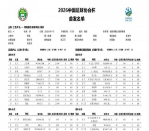 江西庐山vs河南队首发：全华班对决，王上源、钟义浩登场