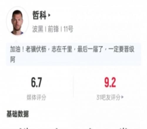 哲科本场数据:2射门0射正2解围1拦截1黄牌,评分6.7