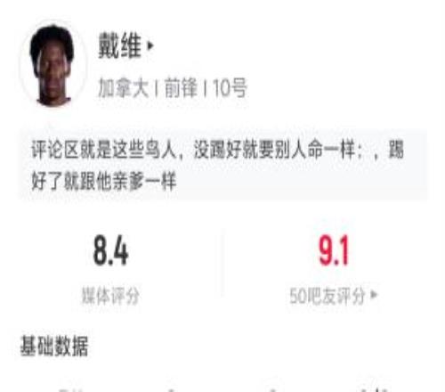 半场独造三球!戴维半场数据:5射门4射正进2球预期进球1.3