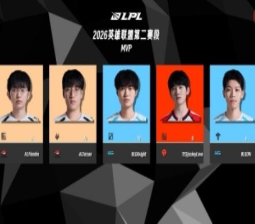 LPL第二赛段各位置数据NO1:knight19次MVP一骑绝尘!